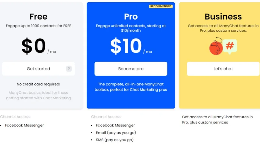 ManyChat Pricing