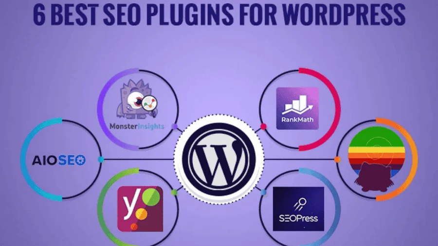 Wordpress Plugins for SEO